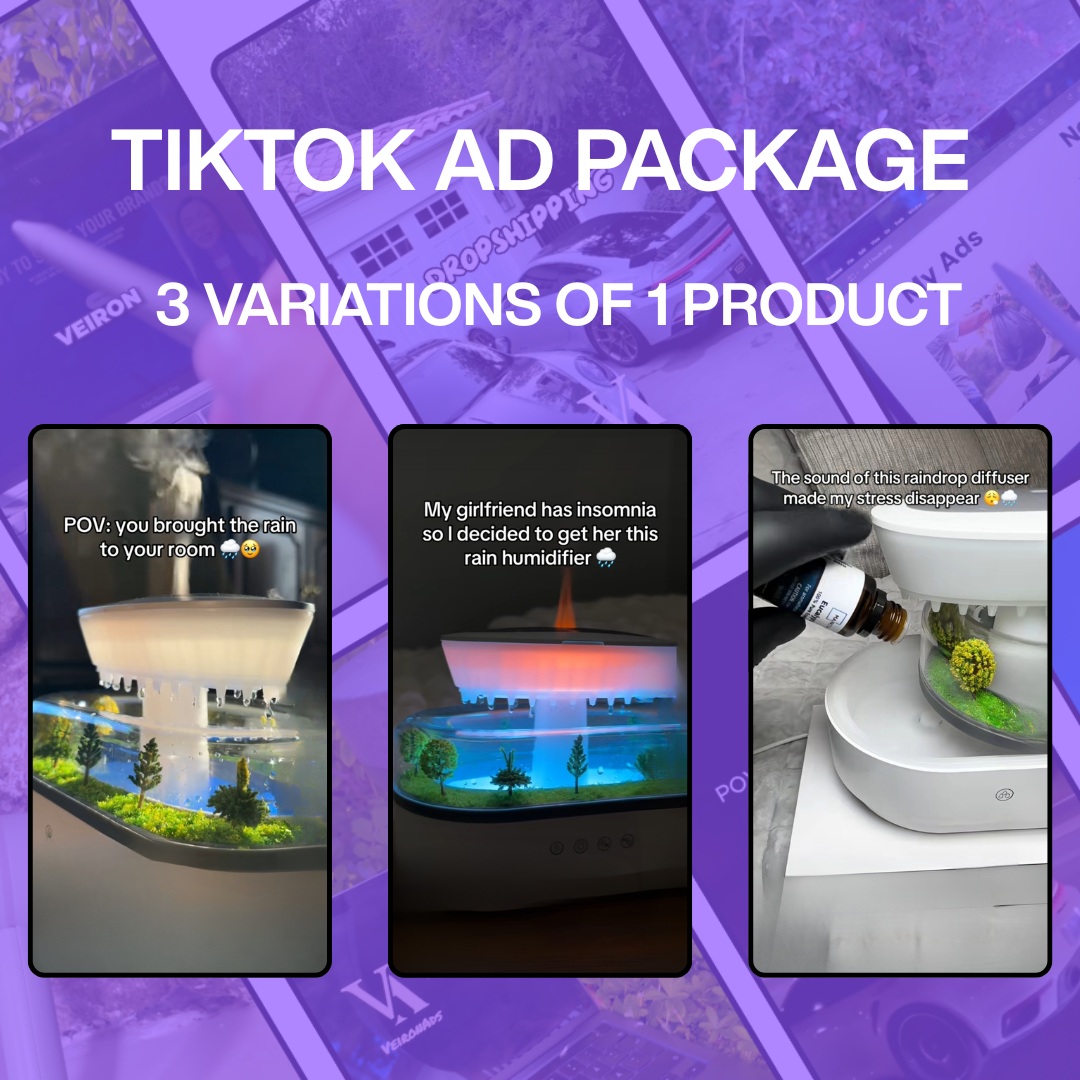 TikTok Ad Split Testing Package
